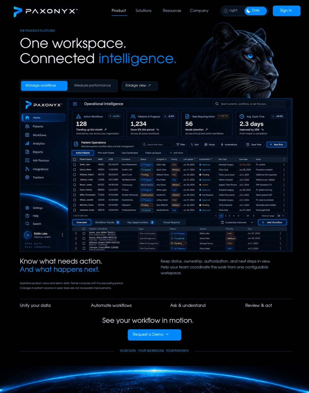Source Pilot Icon The Paxonyx Platform | Full RCM Automation